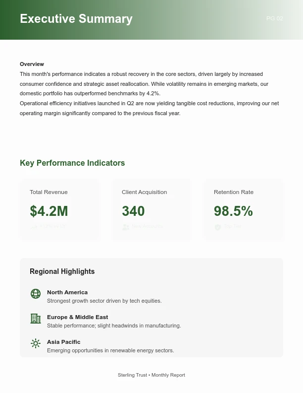 Monthly Market Intelligence and Trends