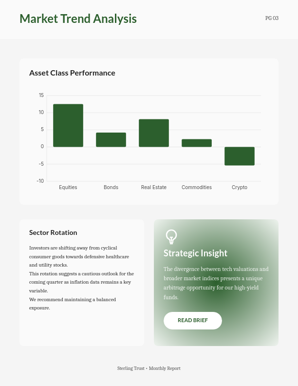 Monthly Market Intelligence and Trends
