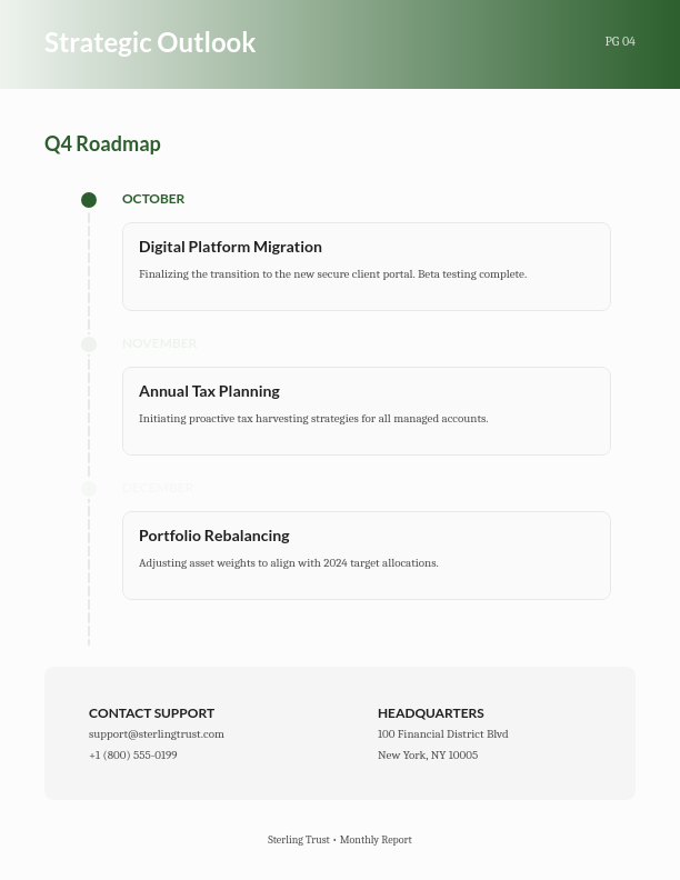 Monthly Market Intelligence and Trends