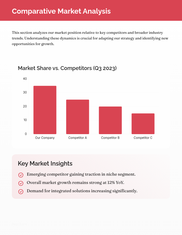 Monthly Strategic Industry Insights Guide