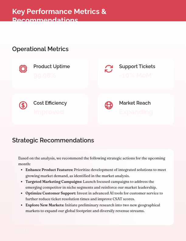 Monthly Strategic Industry Insights Guide