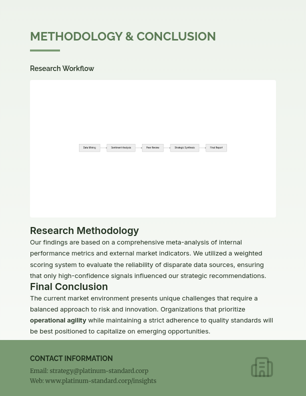 Monthly Strategic Market Intelligence