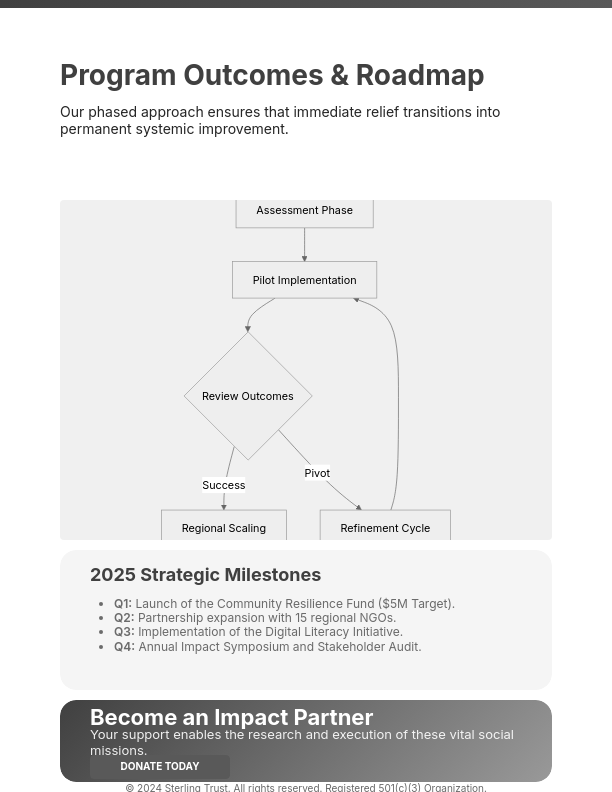 Nonprofit Strategic Impact and Advocacy Guide