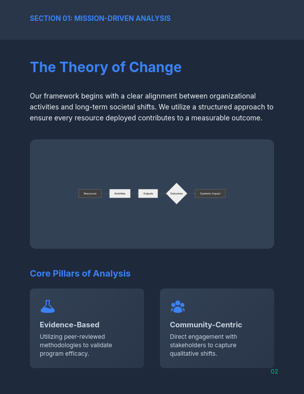 Philanthropic Impact and Community Engagement