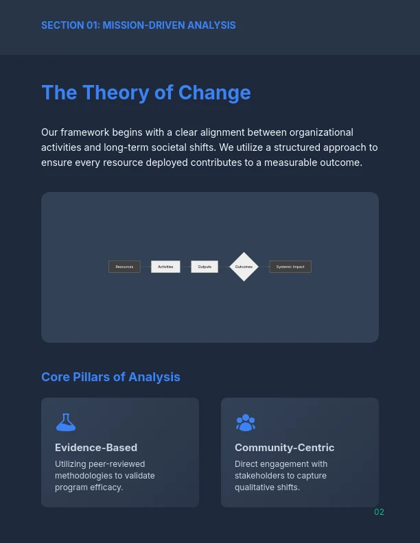 Philanthropic Impact and Community Engagement