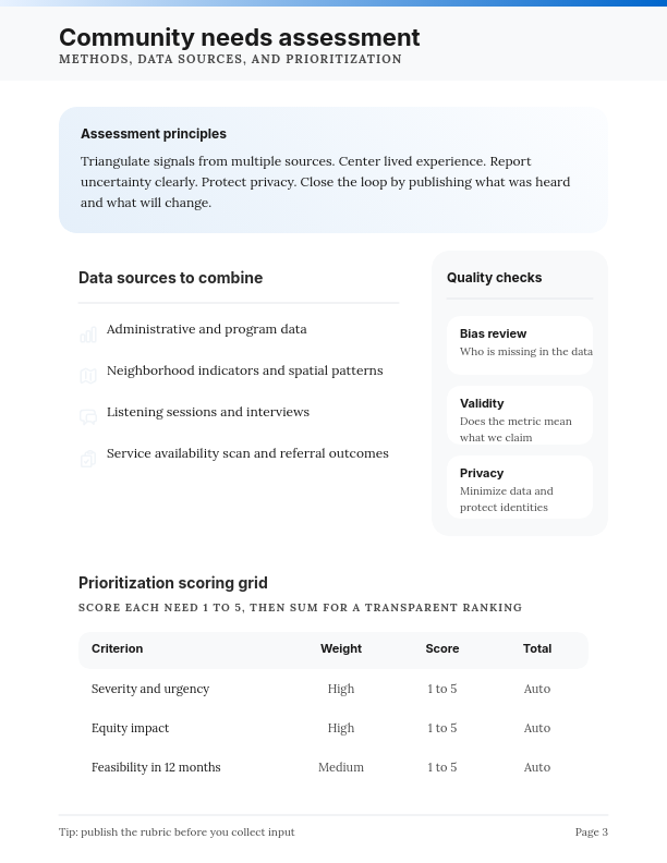 Nonprofit Impact and Advocacy Strategy