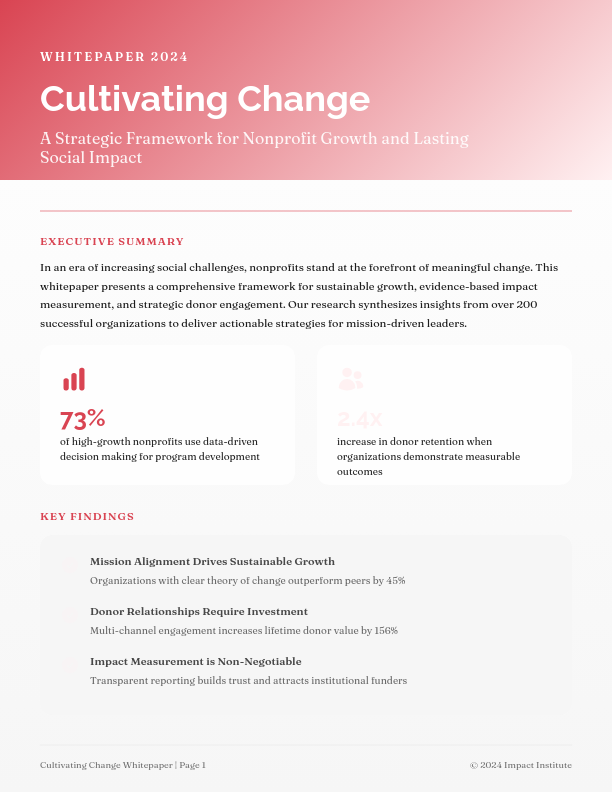 Strategic Impact: Scaling Nonprofit Initiatives