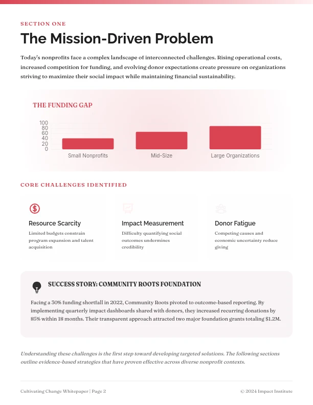 Strategic Impact: Scaling Nonprofit Initiatives