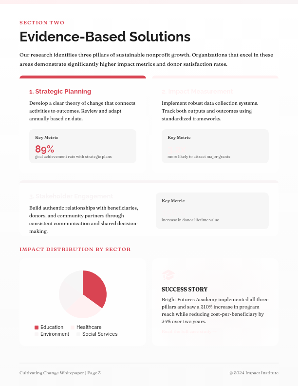 Strategic Impact: Scaling Nonprofit Initiatives