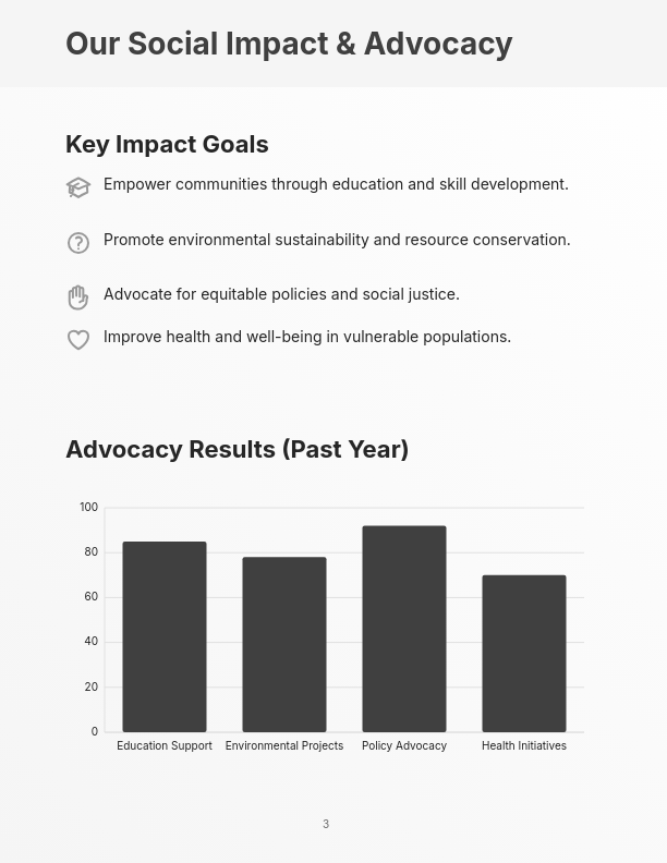 Nonprofit Social Impact and Growth Strategy