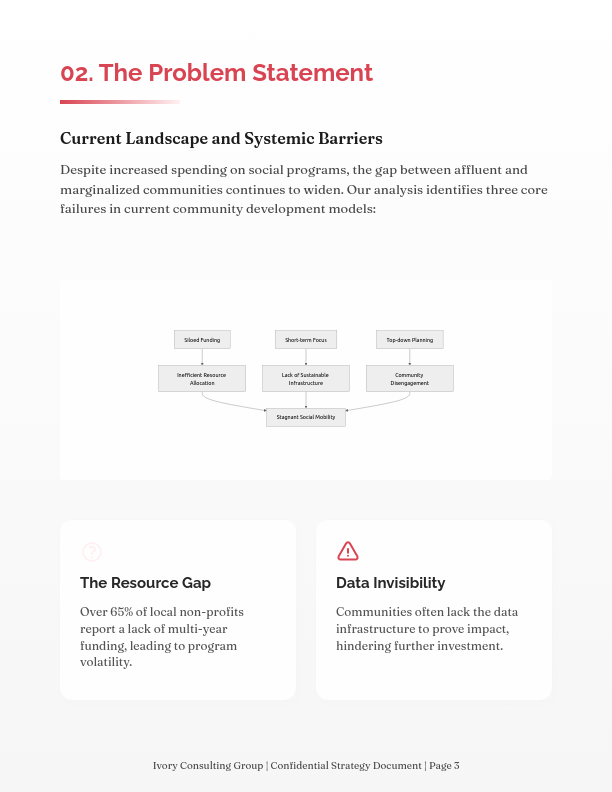 Nonprofit Social Impact & Advocacy Analysis