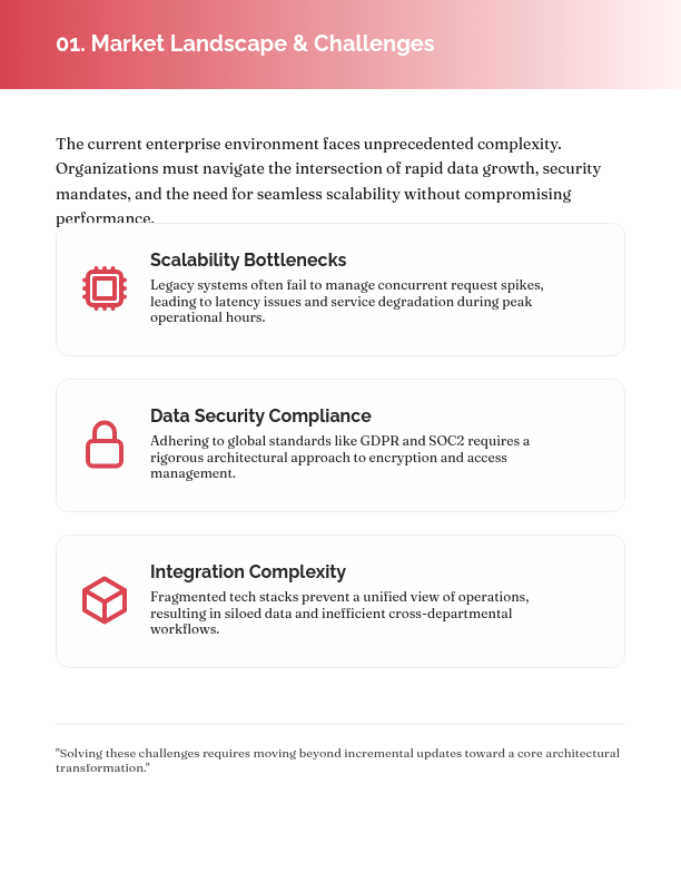 Strategic Product Innovation Guide