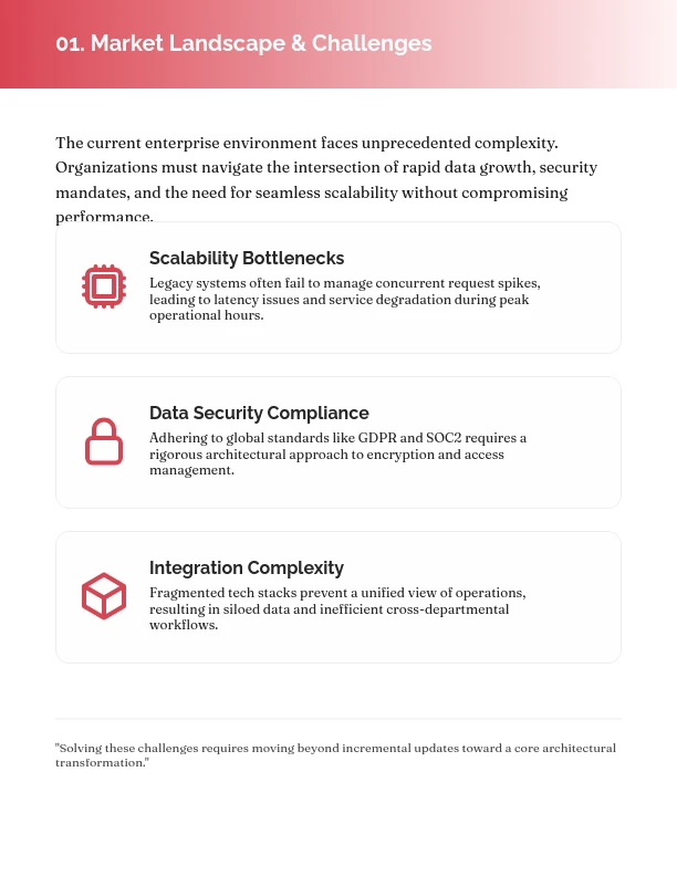 Strategic Product Innovation Guide