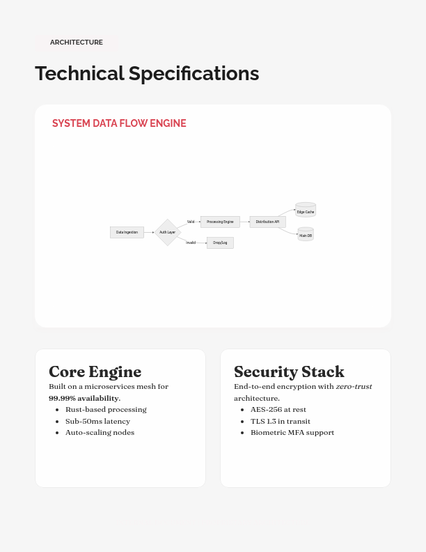 Strategic Product Innovation Guide