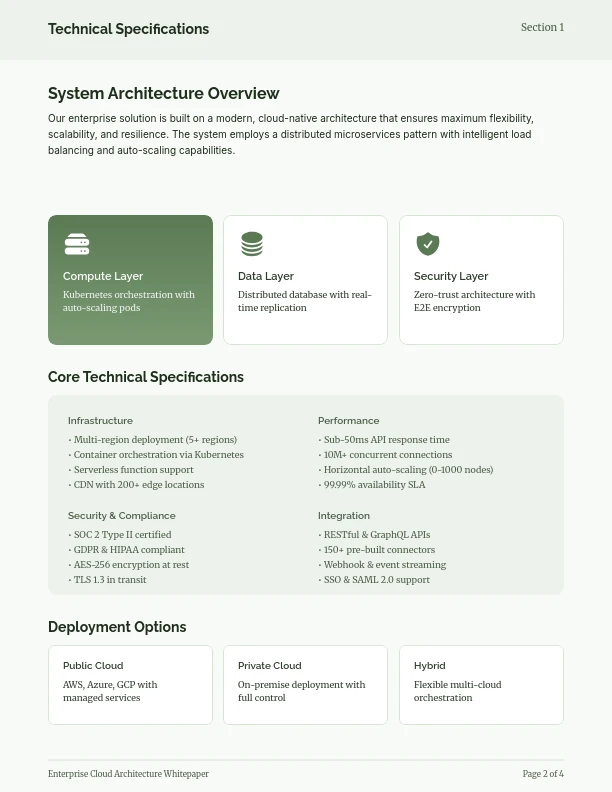 Enterprise SaaS Solution Technical Deep Dive
