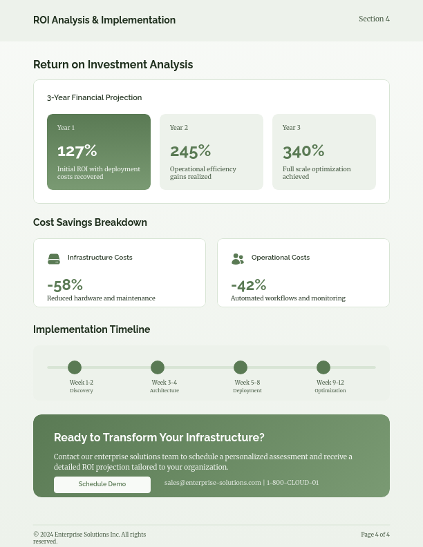 Enterprise SaaS Solution Technical Deep Dive