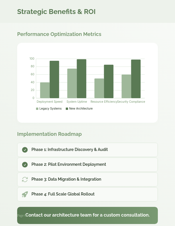 Modern Product Architecture and Use Cases