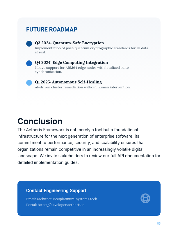 Enterprise SaaS Solution Architecture Deep Dive
