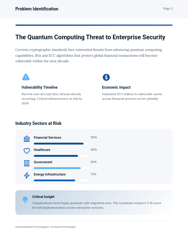 Next-Gen Product Architecture and Strategy