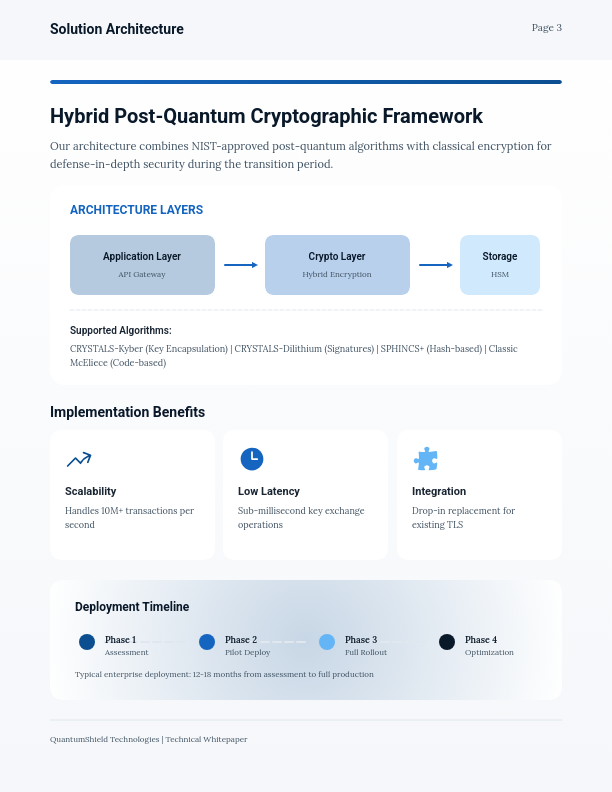 Next-Gen Product Architecture and Strategy
