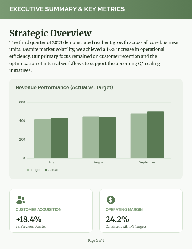 Strategic QBR Executive Insights