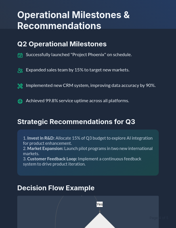 Quarterly Performance & Strategic Growth Analysis