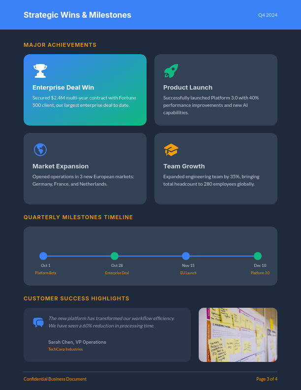 Strategic Quarterly Business Performance Review