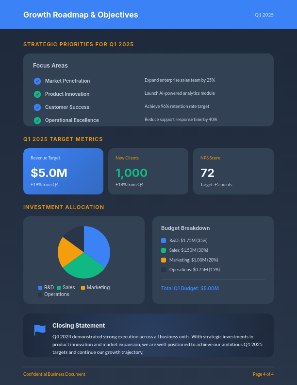 Strategic Quarterly Business Performance Review