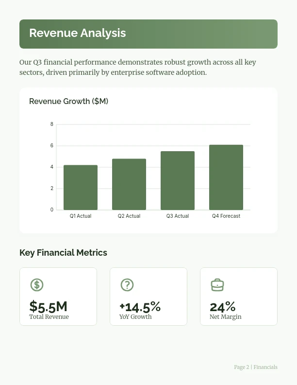 Quarterly Executive Business Review