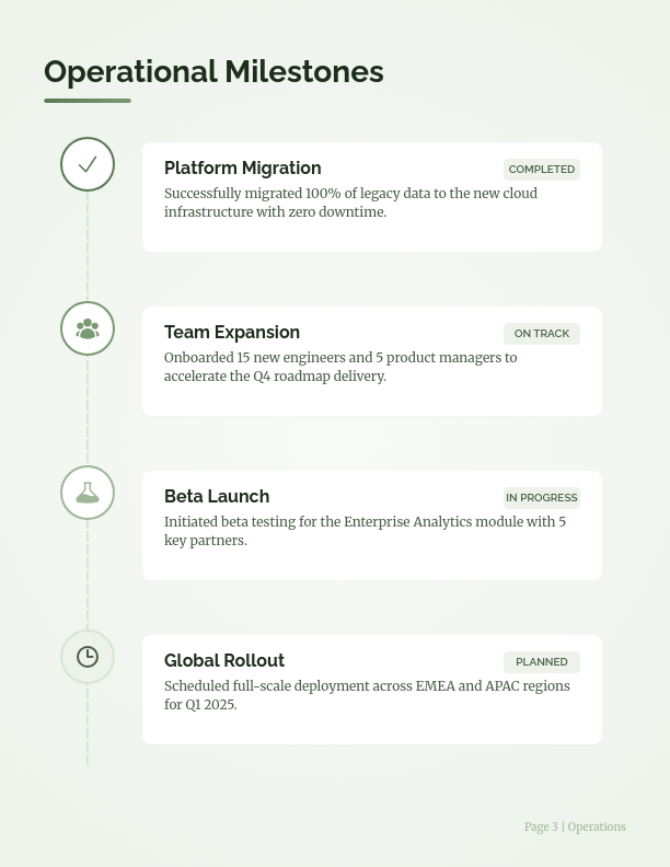 Quarterly Executive Business Review