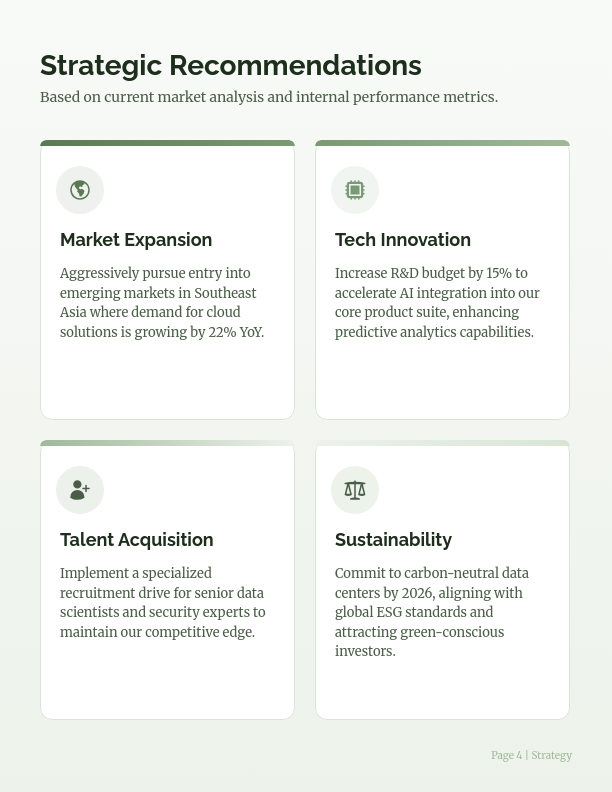 Quarterly Executive Business Review
