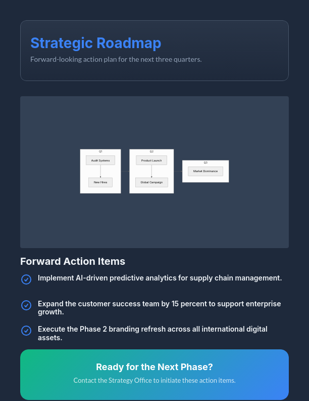 Strategic Quarterly Growth Analysis