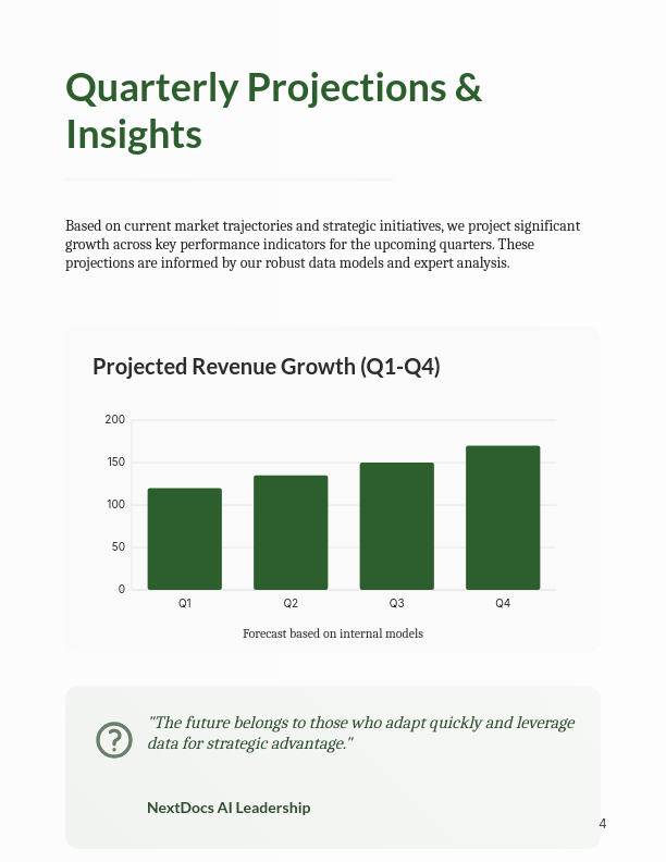 Quarterly Strategic Market Analysis