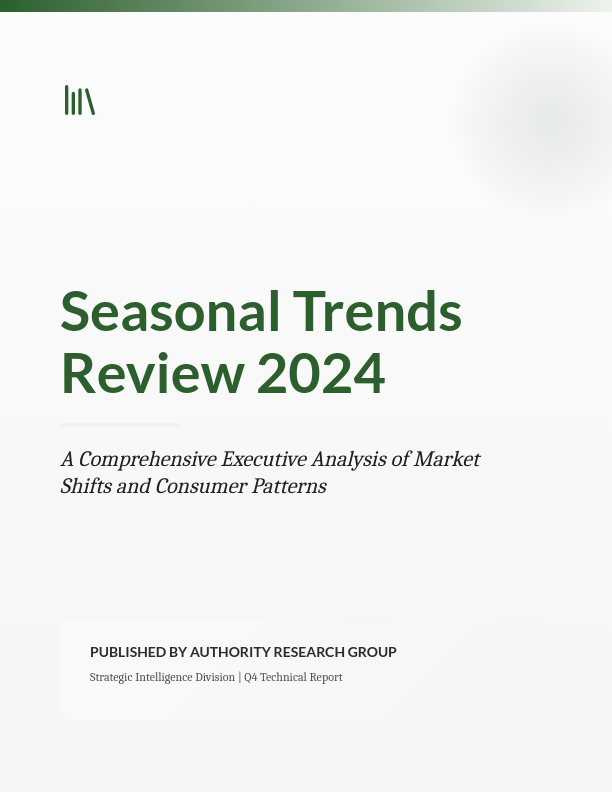 Quarterly Strategic Market Analysis