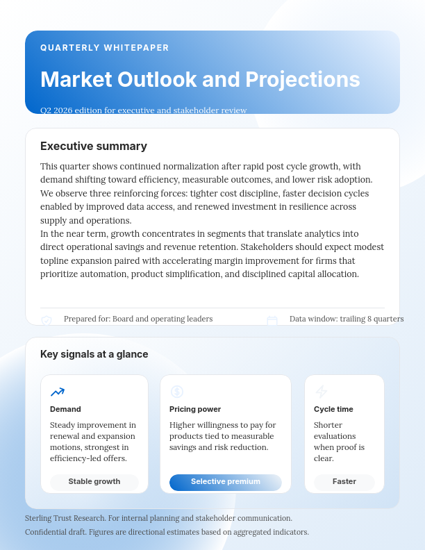 Quarterly Market Research and Trend Analysis