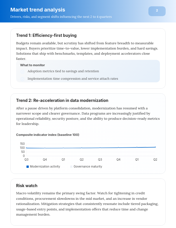 Quarterly Market Research and Trend Analysis