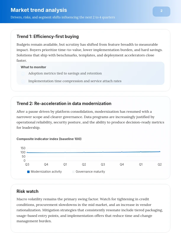 Quarterly Market Research and Trend Analysis