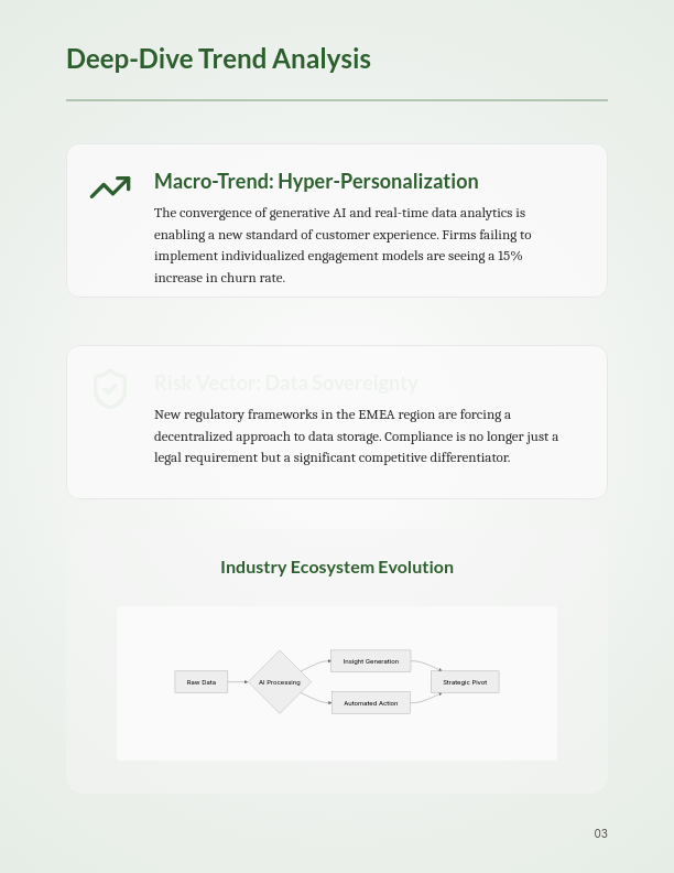 Quarterly Strategic Market Review