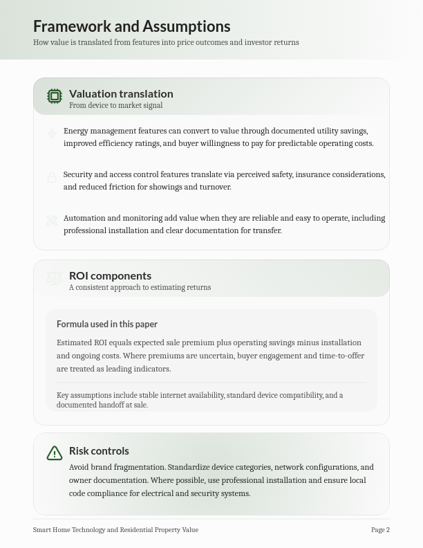 Impact of PropTech on Residential ROI