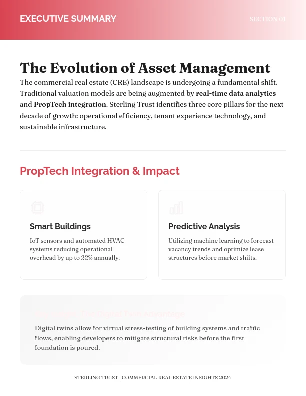 Future of Commercial Property Investment