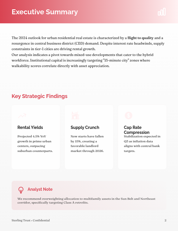 Future of Urban Residential Investment