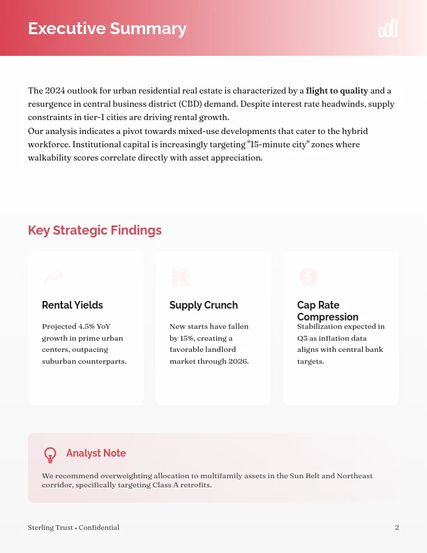 Future of Urban Residential Investment