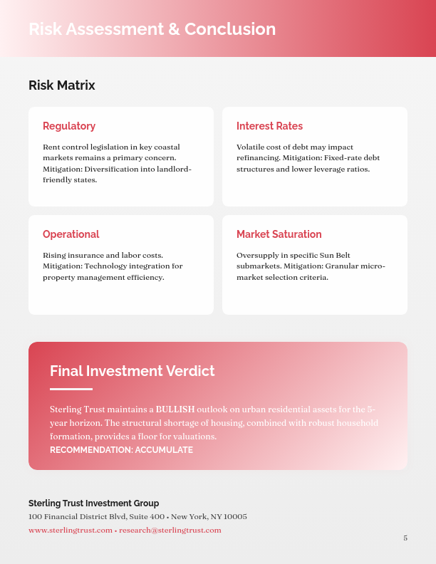 Future of Urban Residential Investment