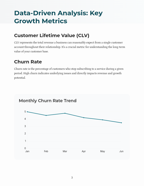 Modern SaaS Growth and Retention Strategies