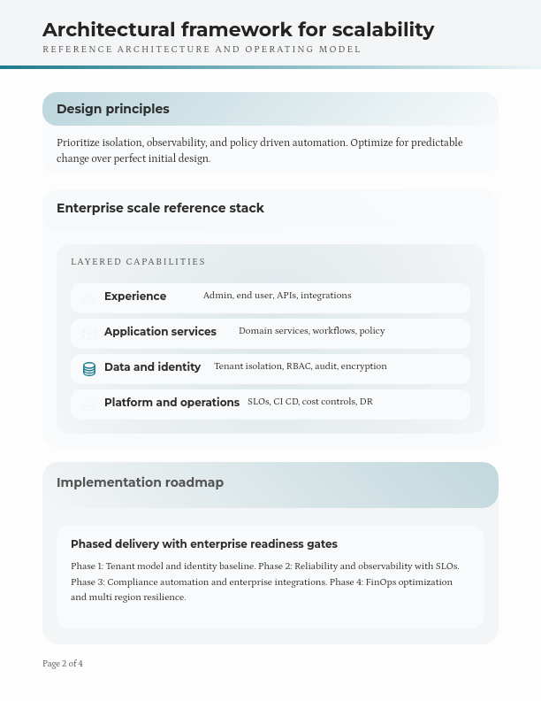 Scaling Enterprise SaaS Growth and Infrastructure