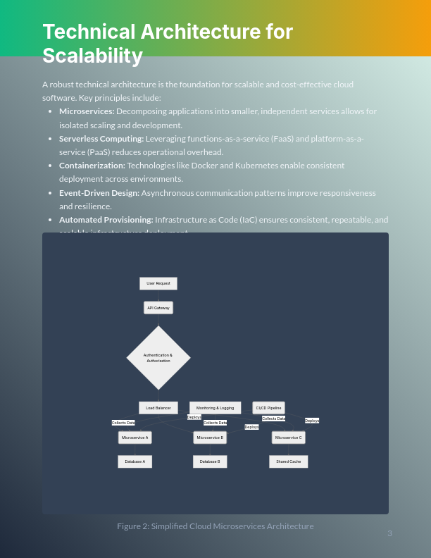 Strategic Guide to SaaS Scalability and ROI