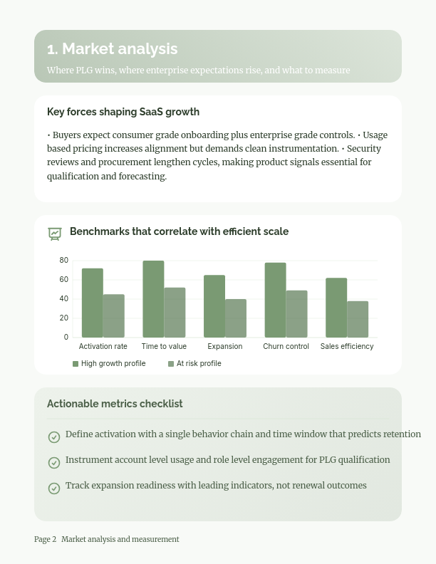 Enterprise SaaS Growth and Scaling Strategies