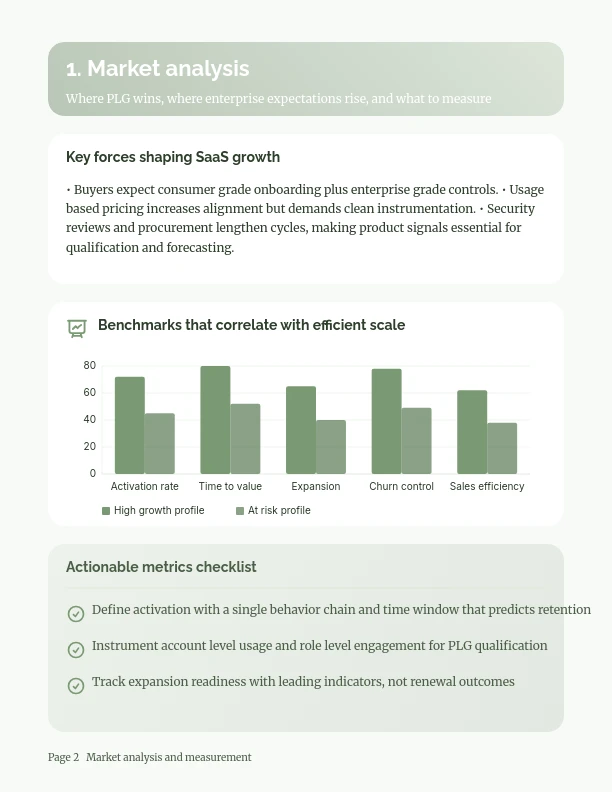 Enterprise SaaS Growth and Scaling Strategies