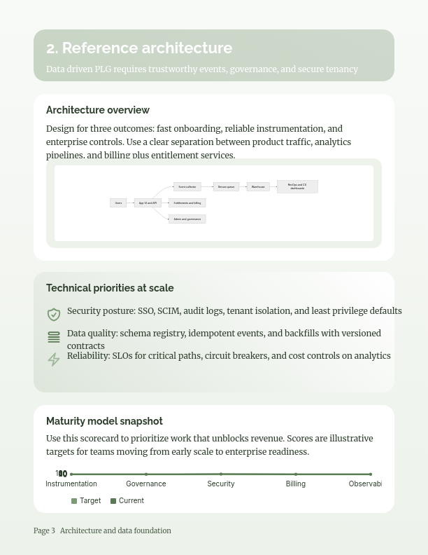 Enterprise SaaS Growth and Scaling Strategies