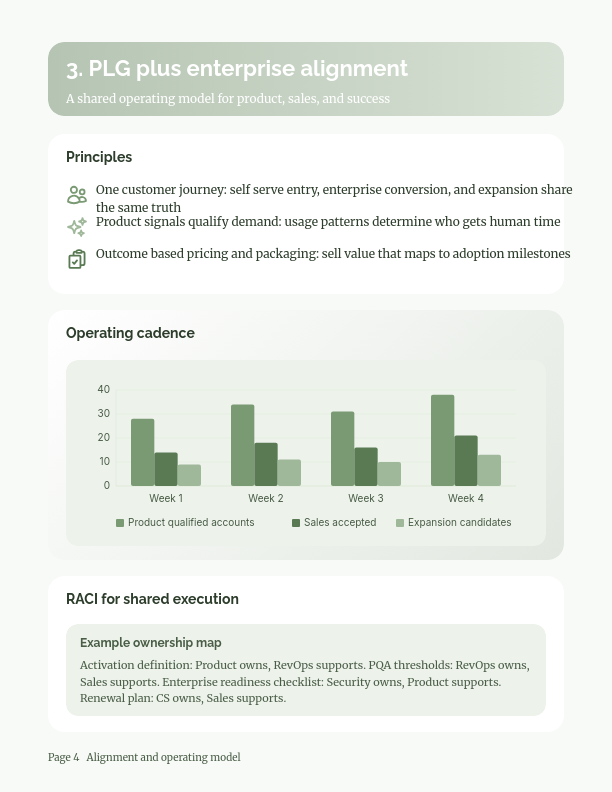 Enterprise SaaS Growth and Scaling Strategies